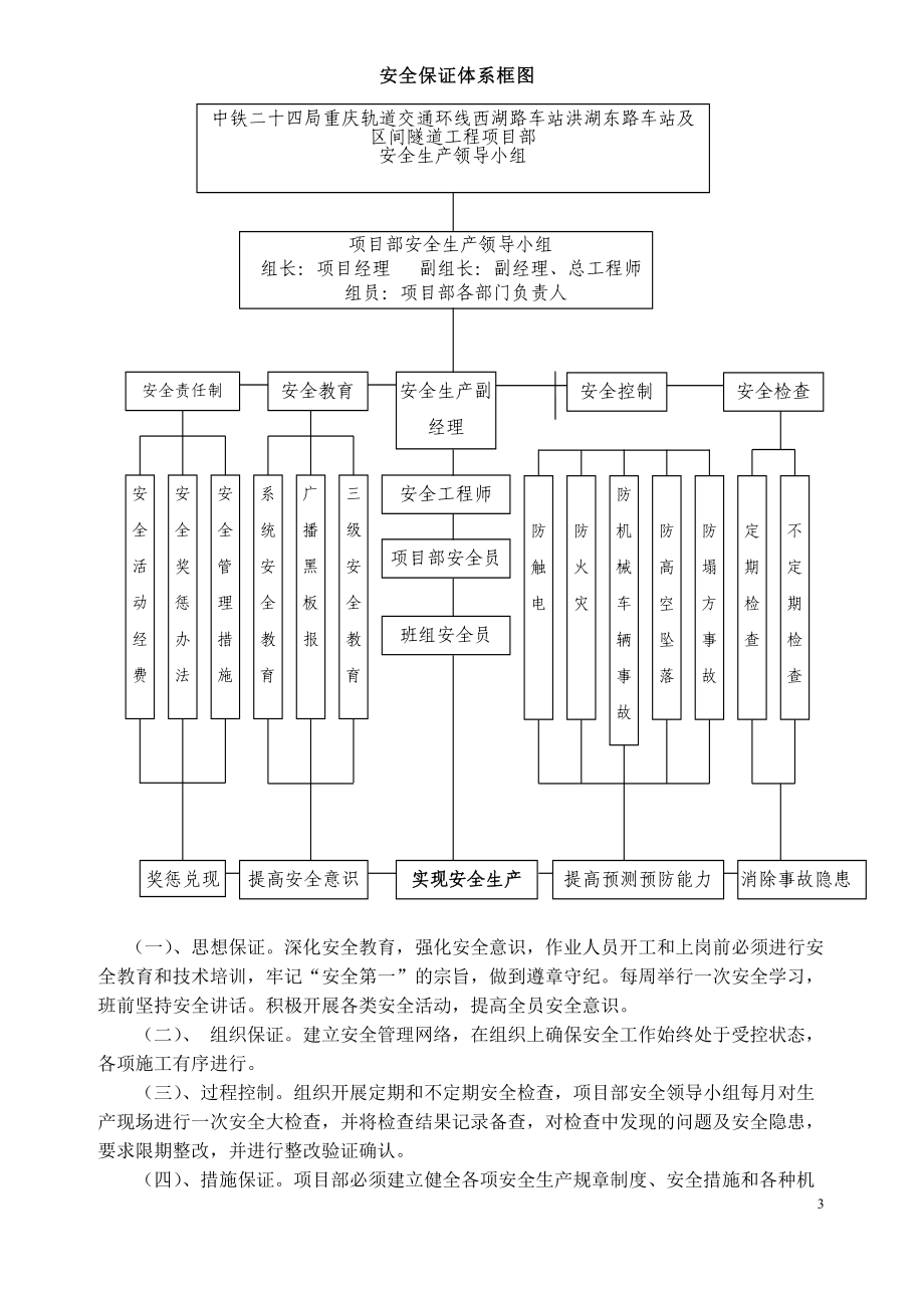 某集团轨道交通安全质量环保综合管理办法.docx_第3页