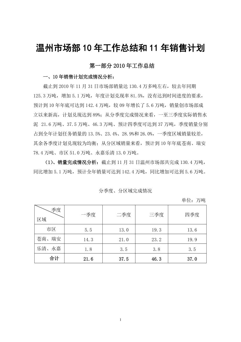 温州市场部10年工作总结和11年工作计划.docx_第1页