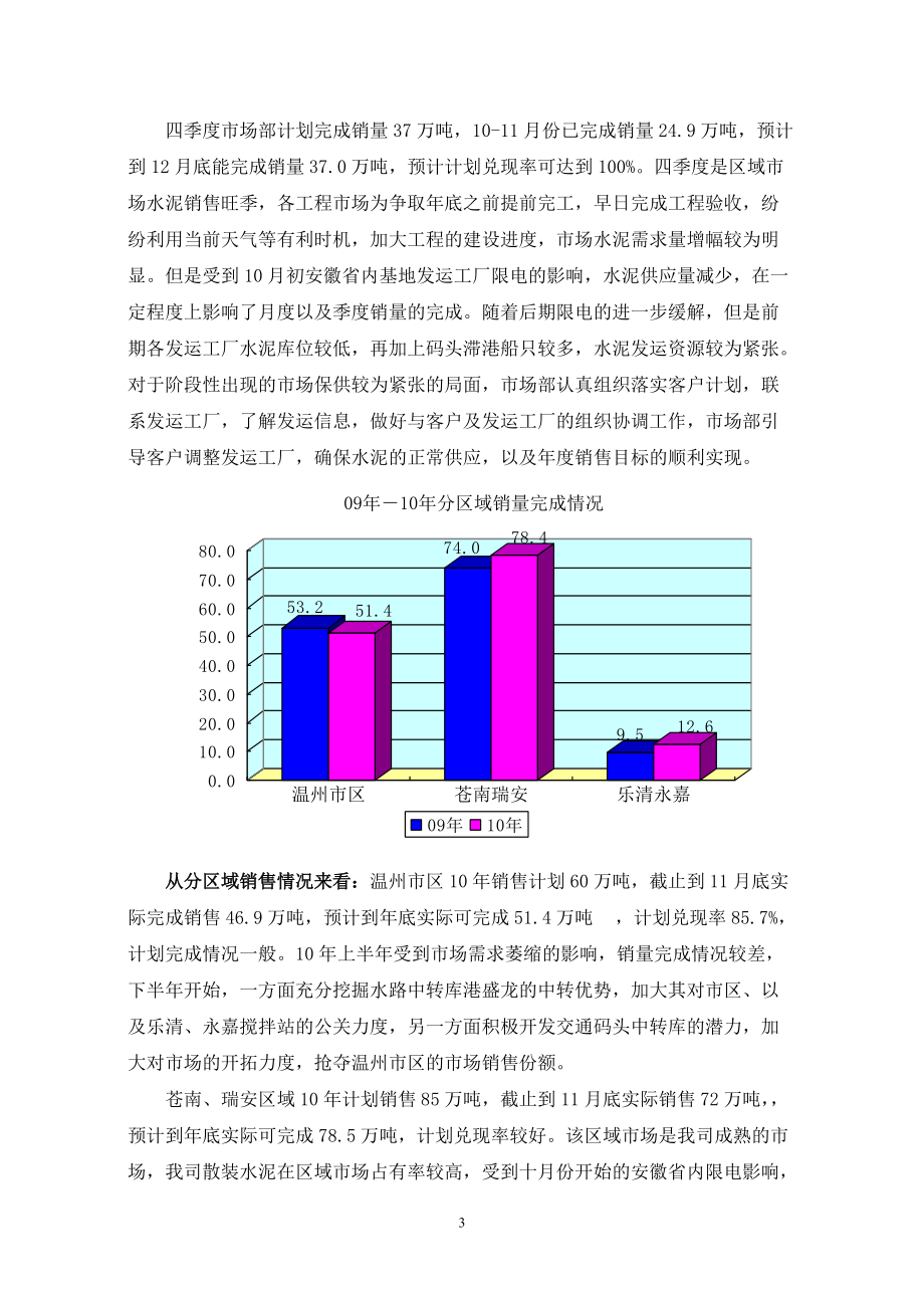 温州市场部10年工作总结和11年工作计划.docx_第3页