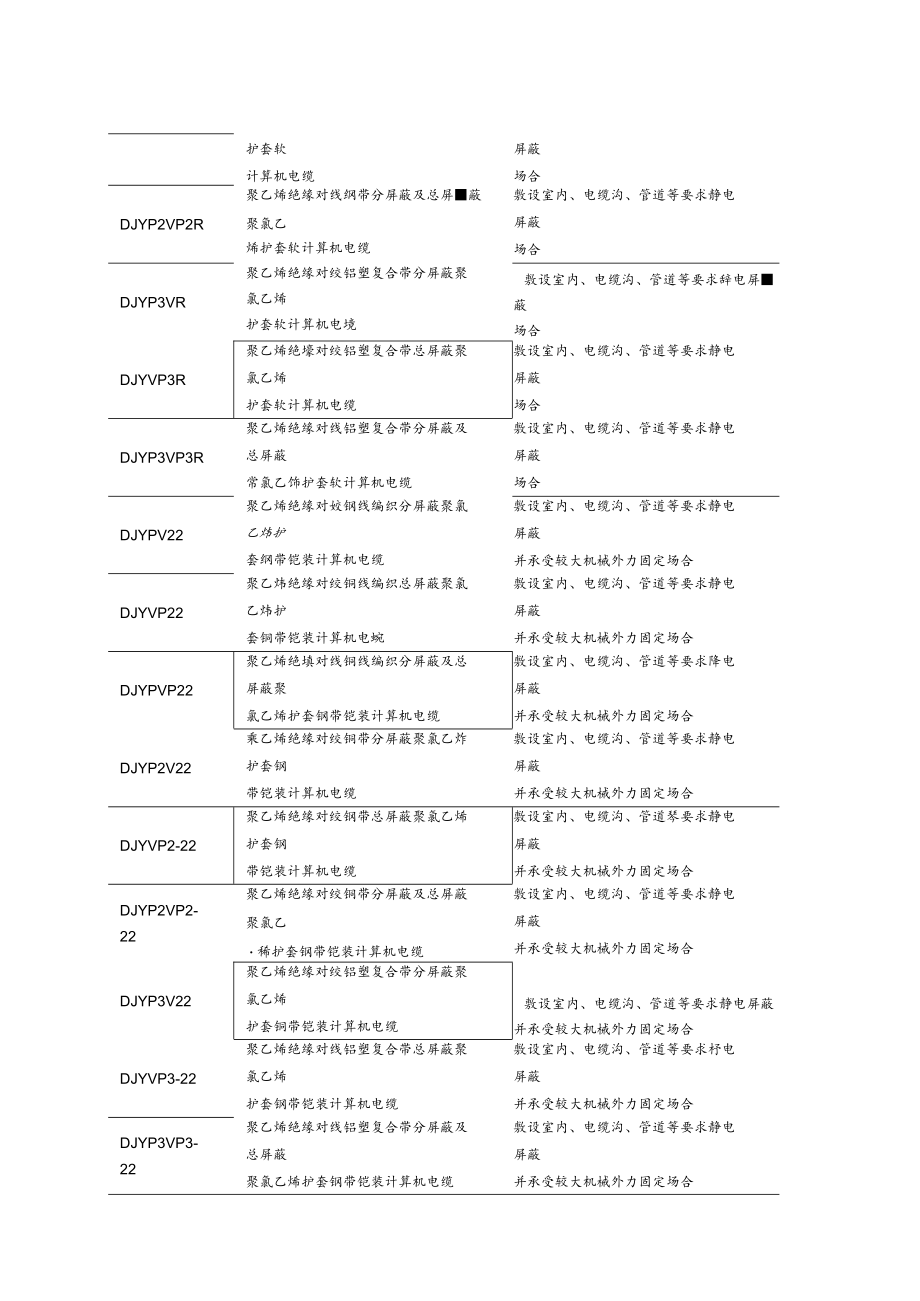 计算机型号名称.docx_第2页