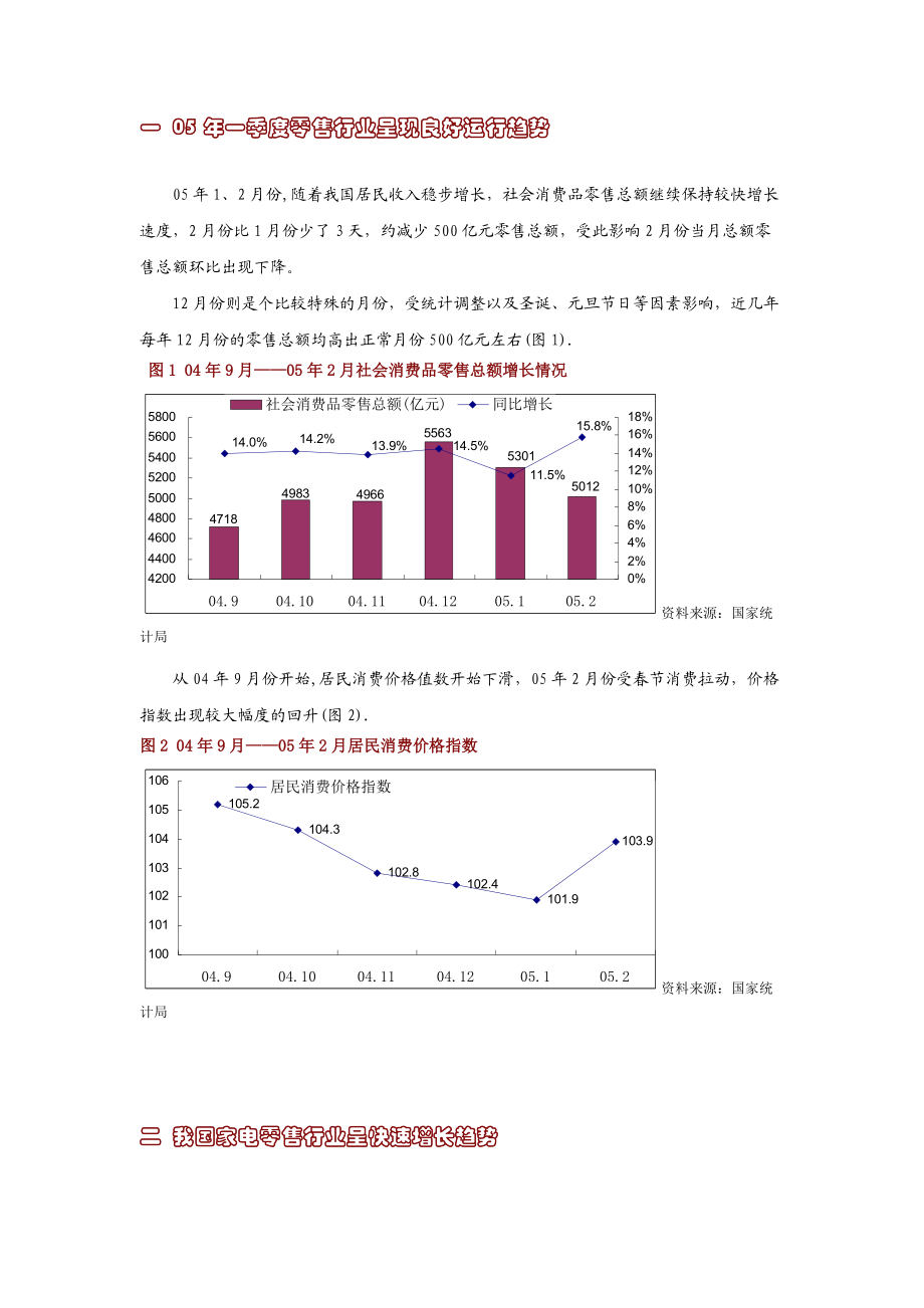 美国连锁家电零售商发展历程启示--零售行业05年二季度投资策略报.docx_第3页