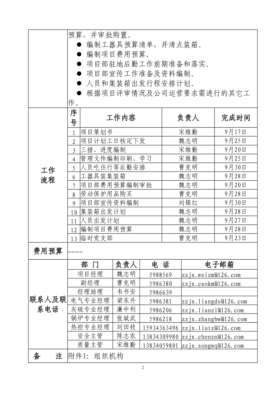 漳泽检修分公司工作策划书.docx_第2页