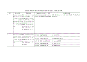 营业性演出管理条例实施细则行政处罚自由裁量基准.docx