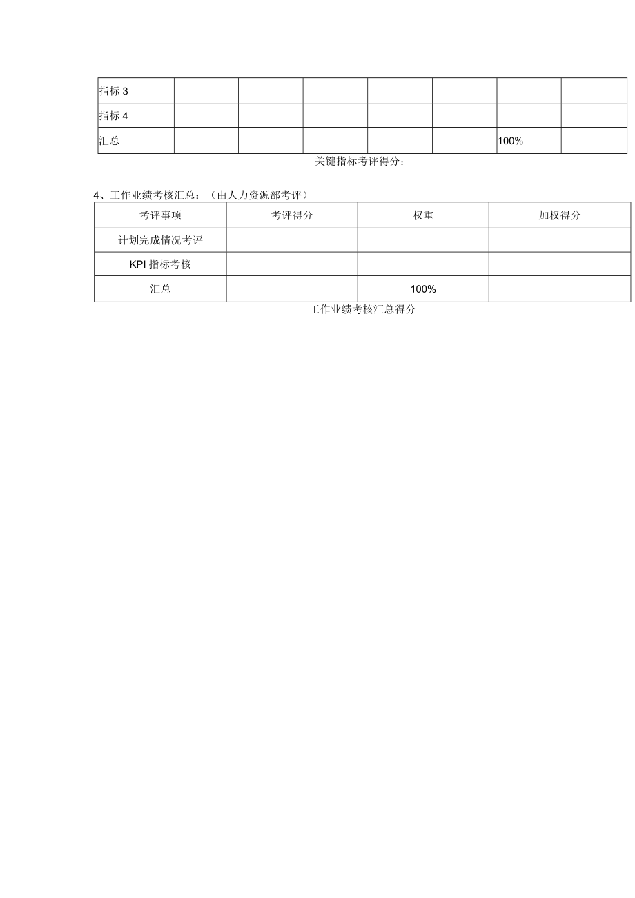 绩效评估建立在三个方面：工作业绩、工作能力、工作态度.docx_第2页