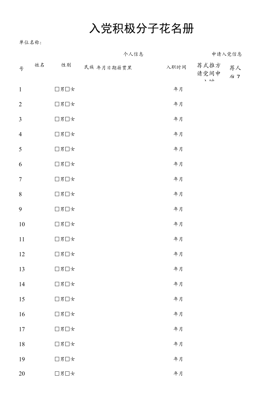 入党积极分子花名册.docx_第1页