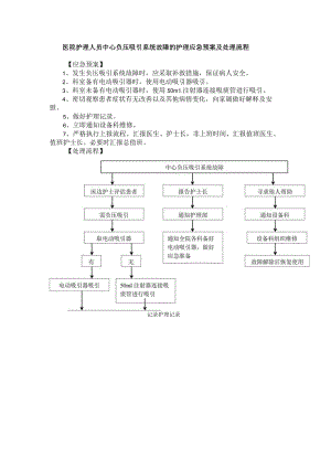 医院护理人员中心负压吸引系统故障的护理应急预案及处理流程.docx