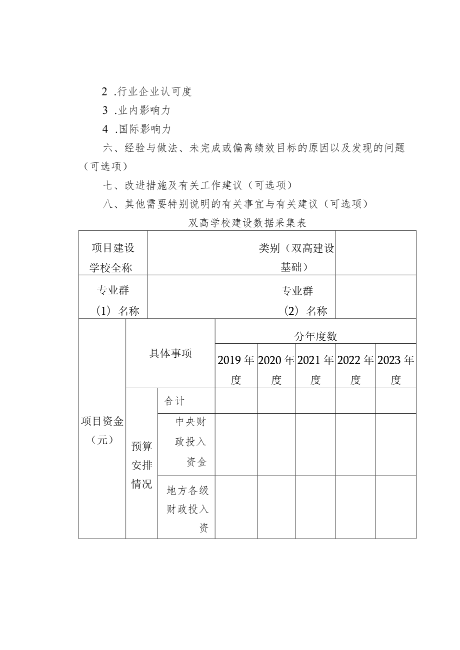 双高学校绩效自评及数据采集.docx_第2页