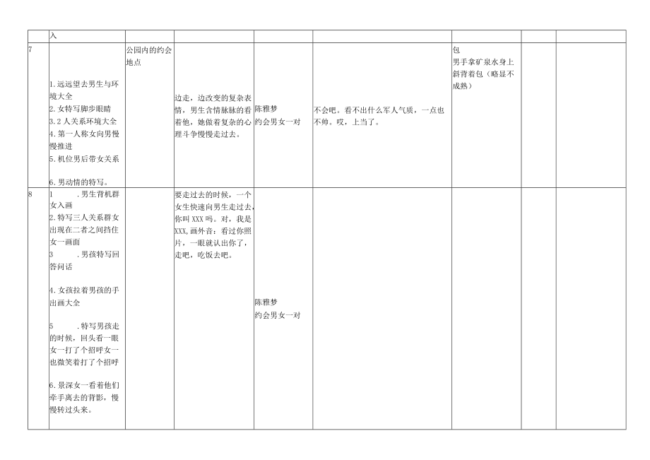 地铁兄妹 车轮下的青春 残酷青春系列之春之末夏之初 推拉 因为爱情爱情小电影脚本 分镜头剧本文案.docx_第2页