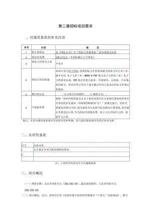 第二章招标项目需求.docx