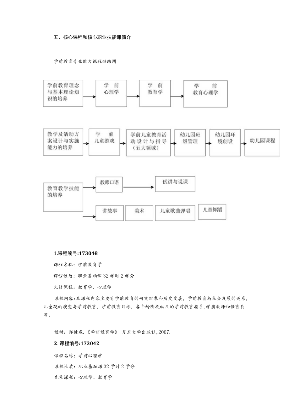 学前教育专业教学计划.docx_第3页