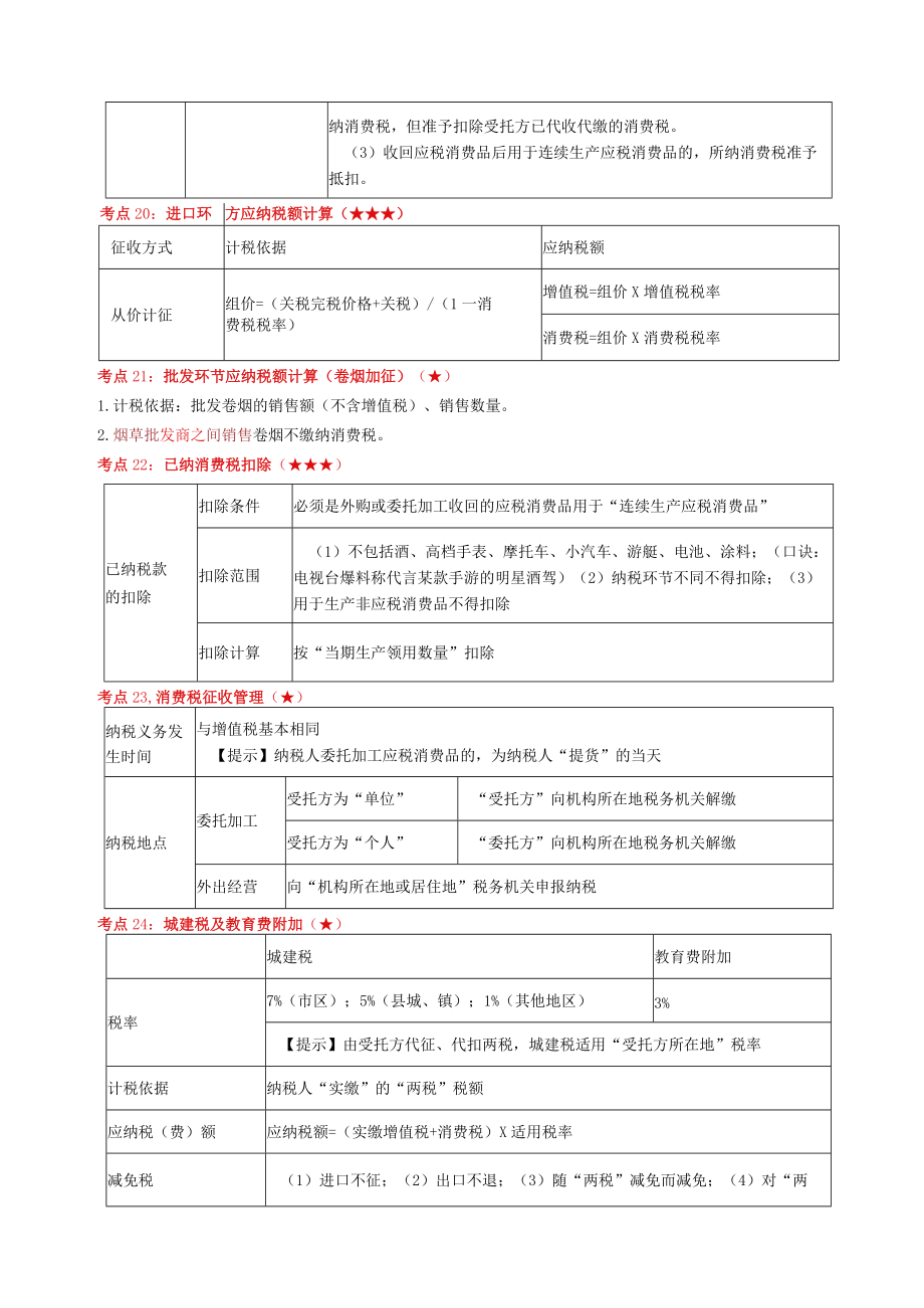 第四章税法概述及货物和劳务税法律制度.docx_第3页