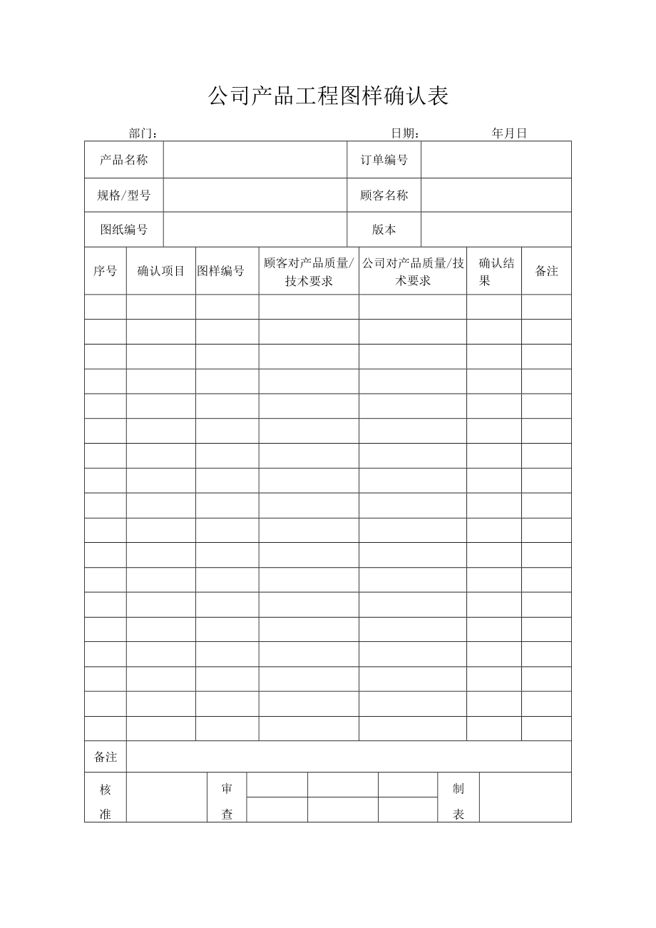 公司产品工程图样确认表.docx_第1页