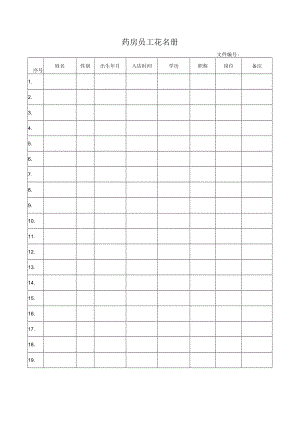 药房员工花名册.docx