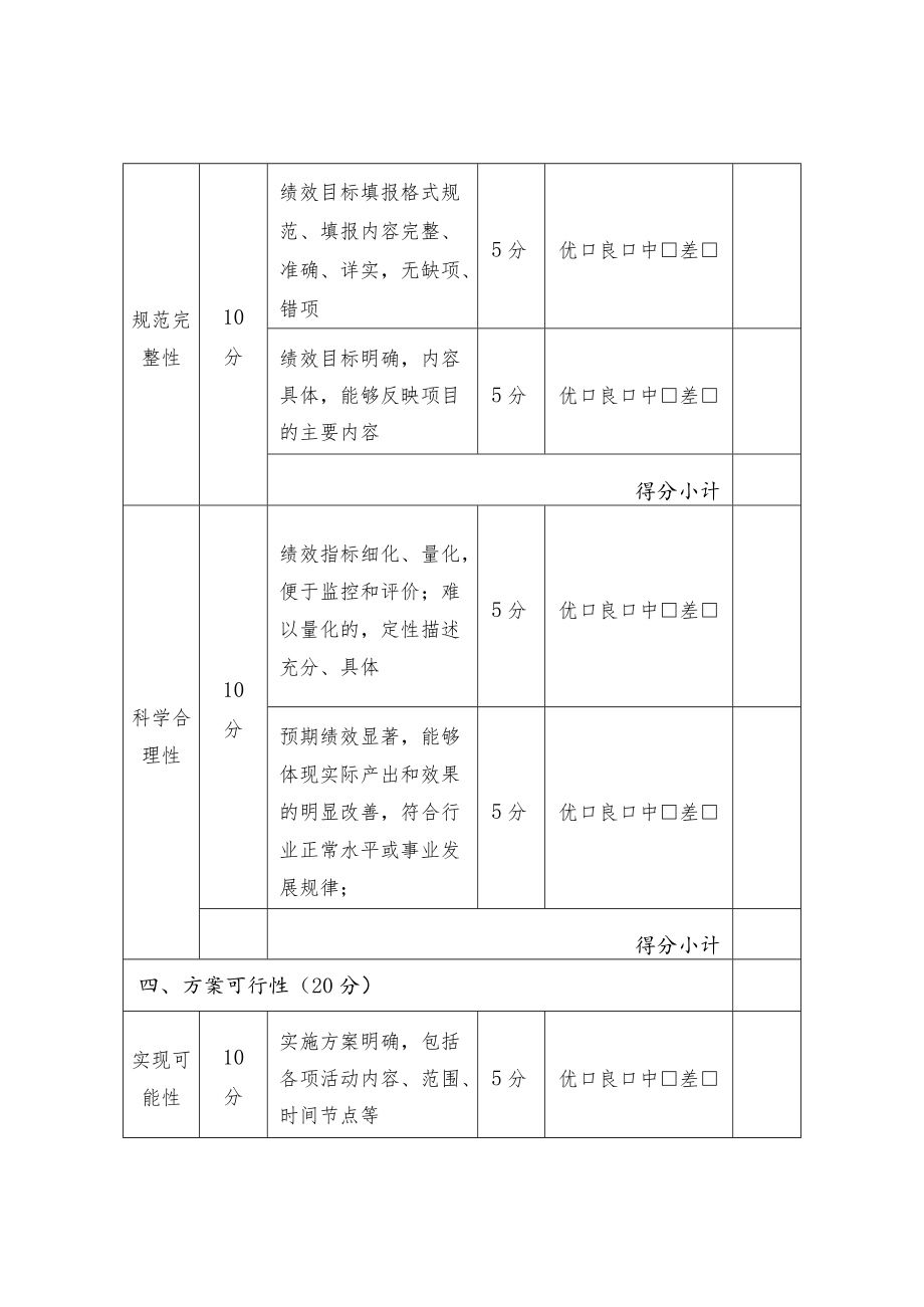 事前绩效评价的几种评价方案比较.docx_第3页