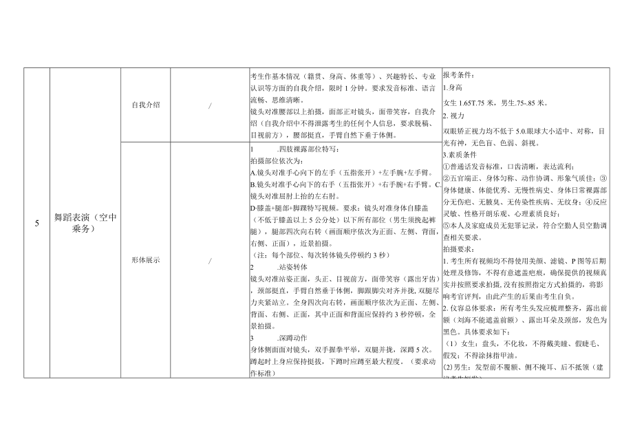 视频作品考试专业及内容.docx_第3页