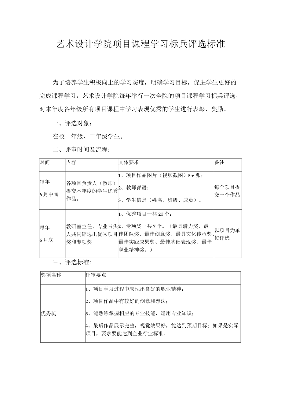 艺术设计学院项目课程学习标兵评选标准.docx_第1页