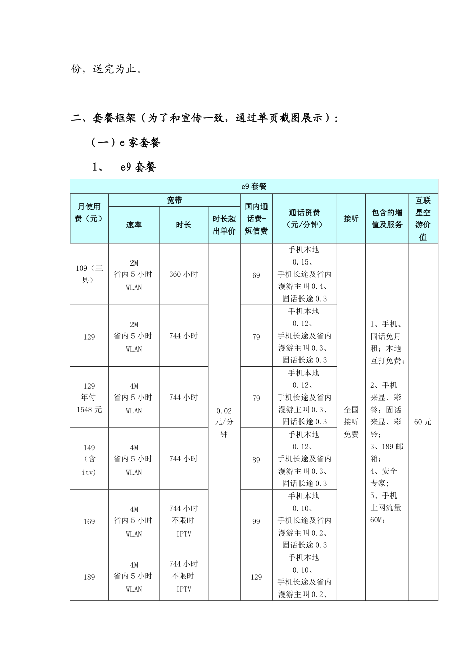 电信产品 营业厅现阶段执行的公众市场主要产品.docx_第3页