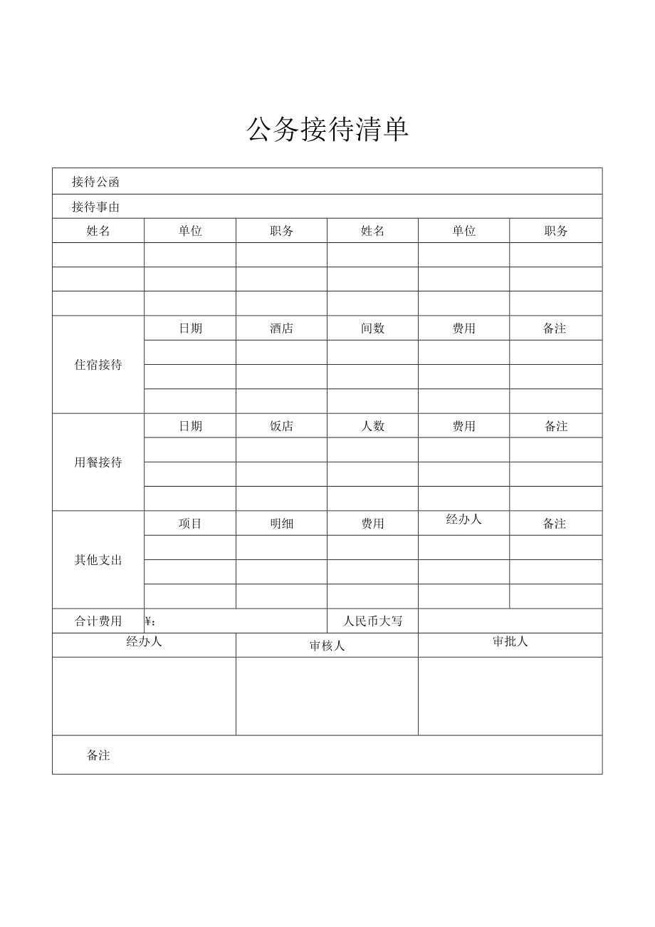 公务接待清单审批表.docx_第1页