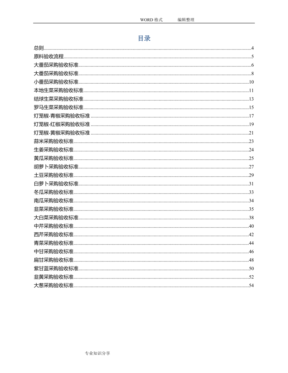 蔬菜采购验收标准.docx_第3页