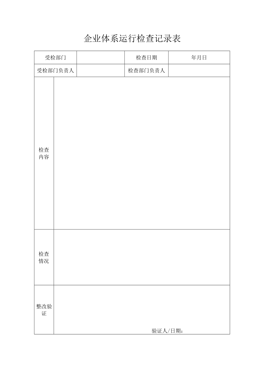 企业体系运行检查记录表.docx_第1页