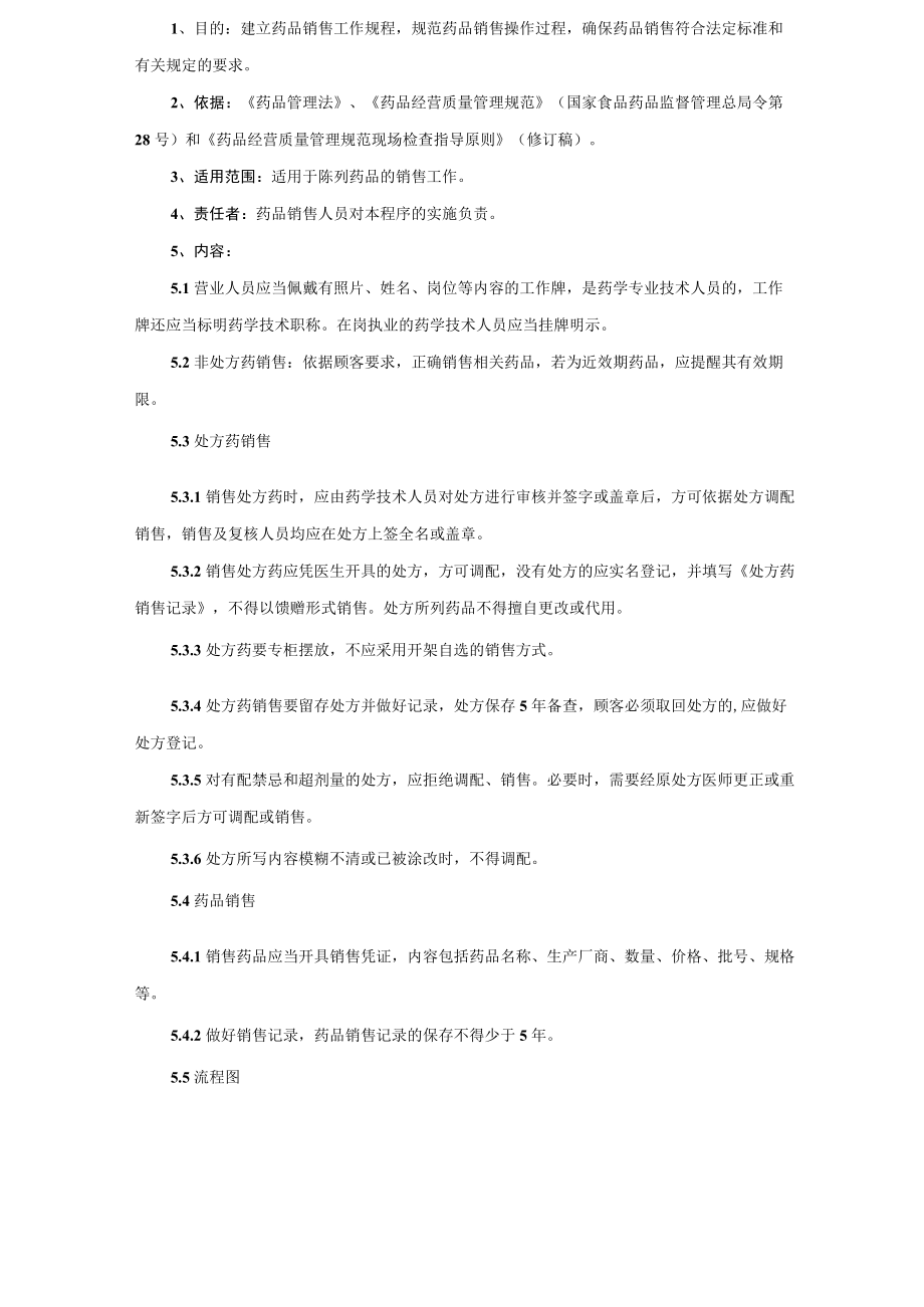 药品销售操作规程.docx_第1页