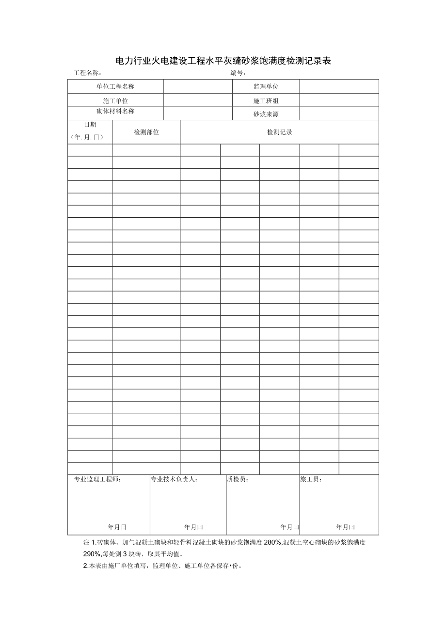 电力行业火电建设工程水平灰缝砂浆饱满度检测记录表.docx_第1页