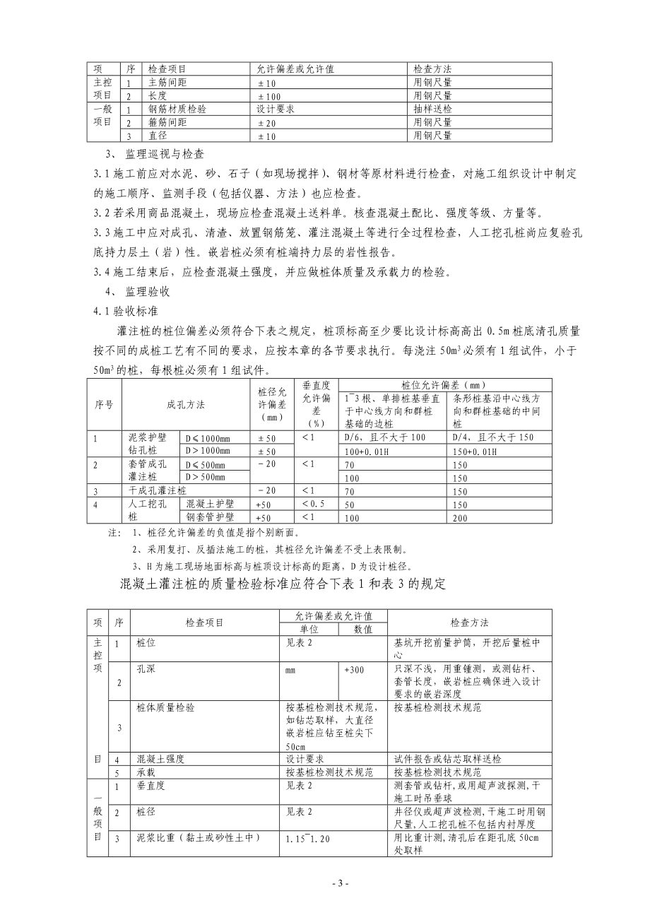 移动基站建设：土建、铁塔工程规范.docx_第3页