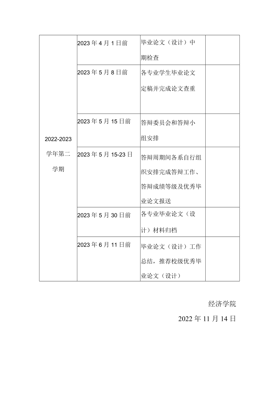 经济学院2023届本科毕业论文设计工作安排.docx_第2页