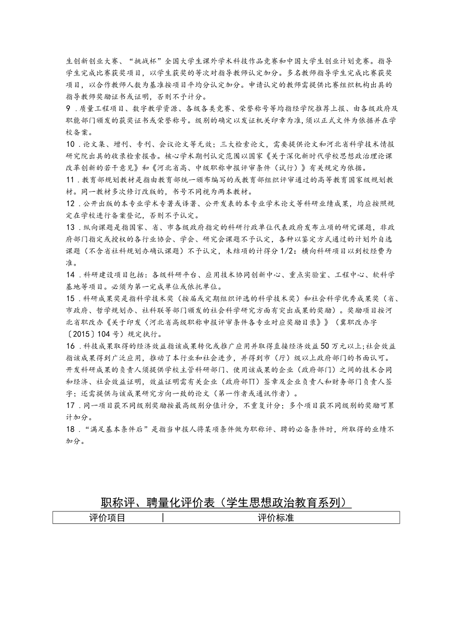 职称评、聘量化评价表教师系列、马克思主义理论系列.docx_第3页