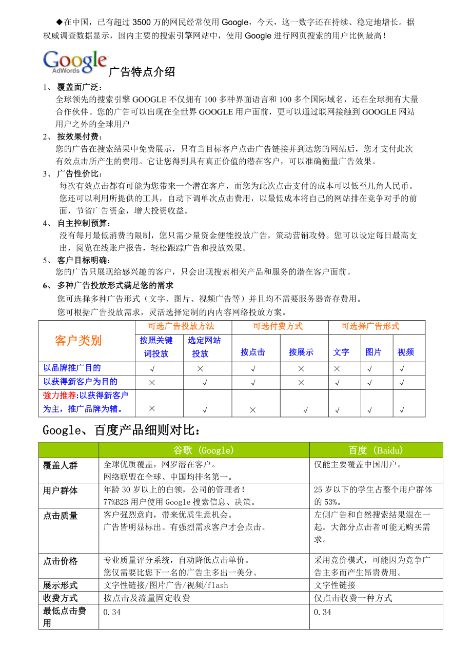 试谈google国内推广.docx_第2页