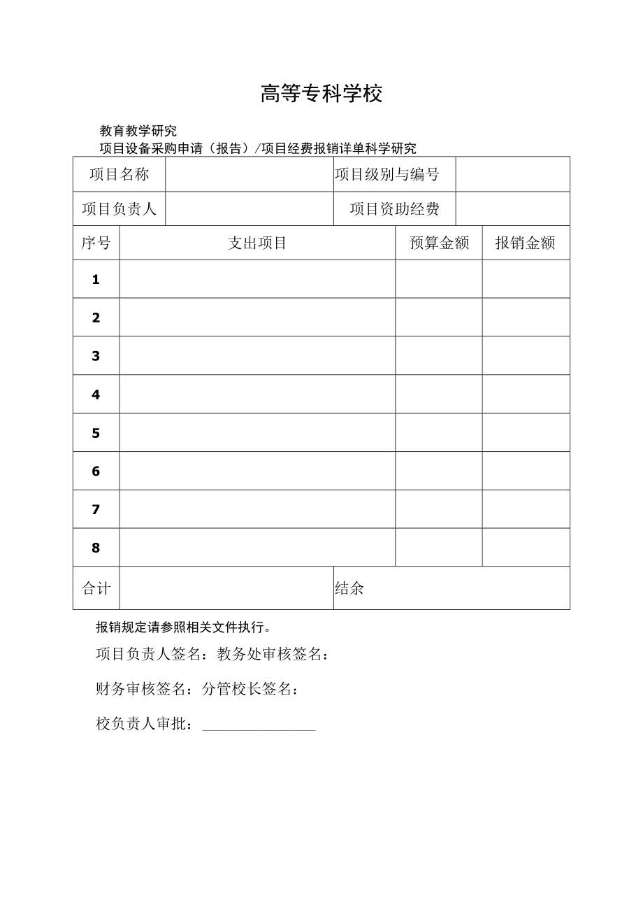 学校教育教学研究和科学研究项目经费报销详单.docx_第1页