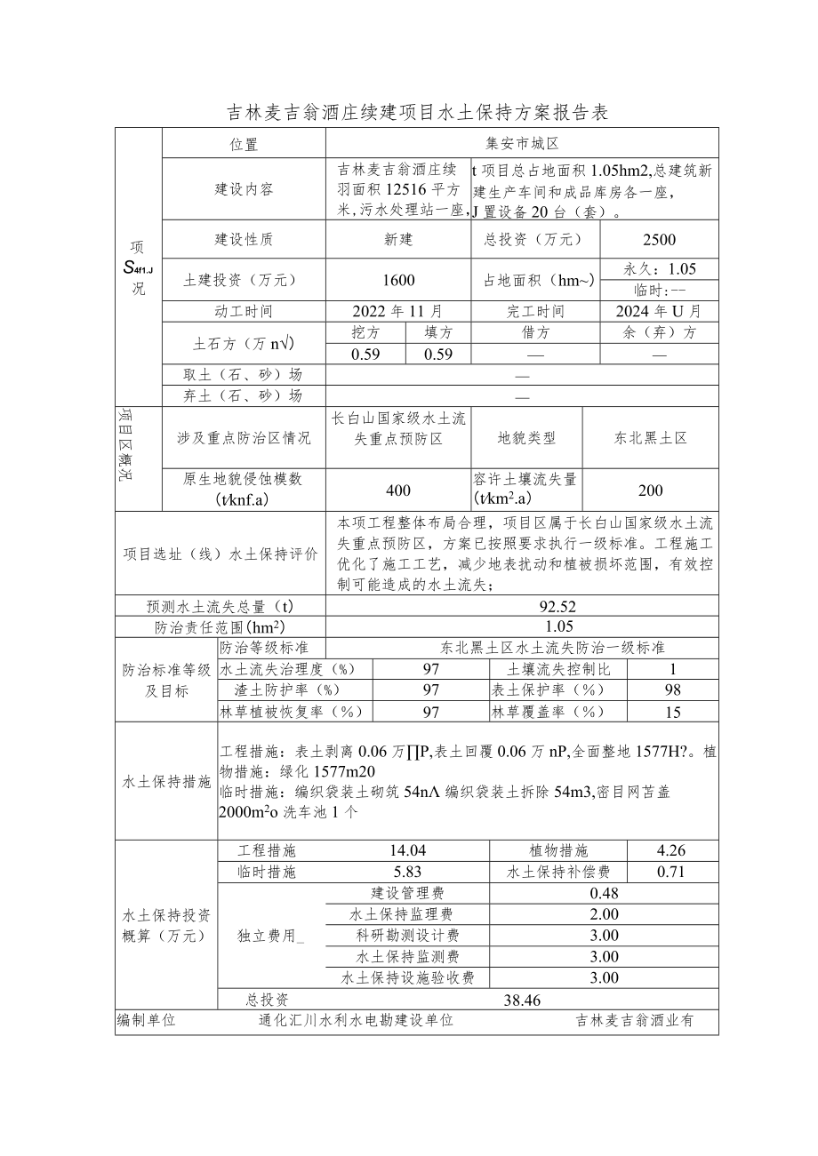 类别新建建设类项目水土保持方案报告表.docx_第2页