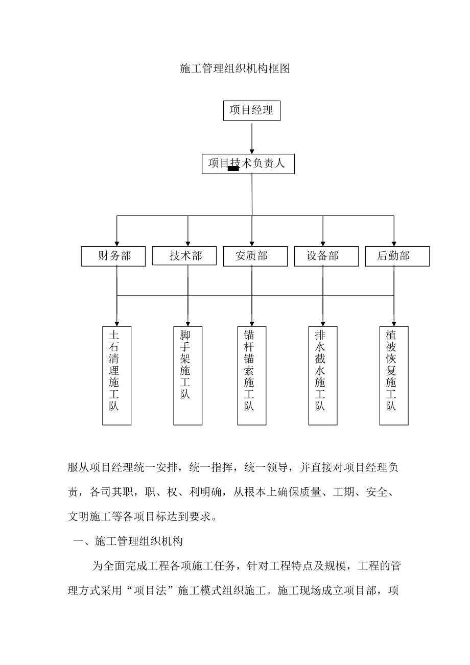 边坡治理施工组织设计(DOC76页).doc_第3页