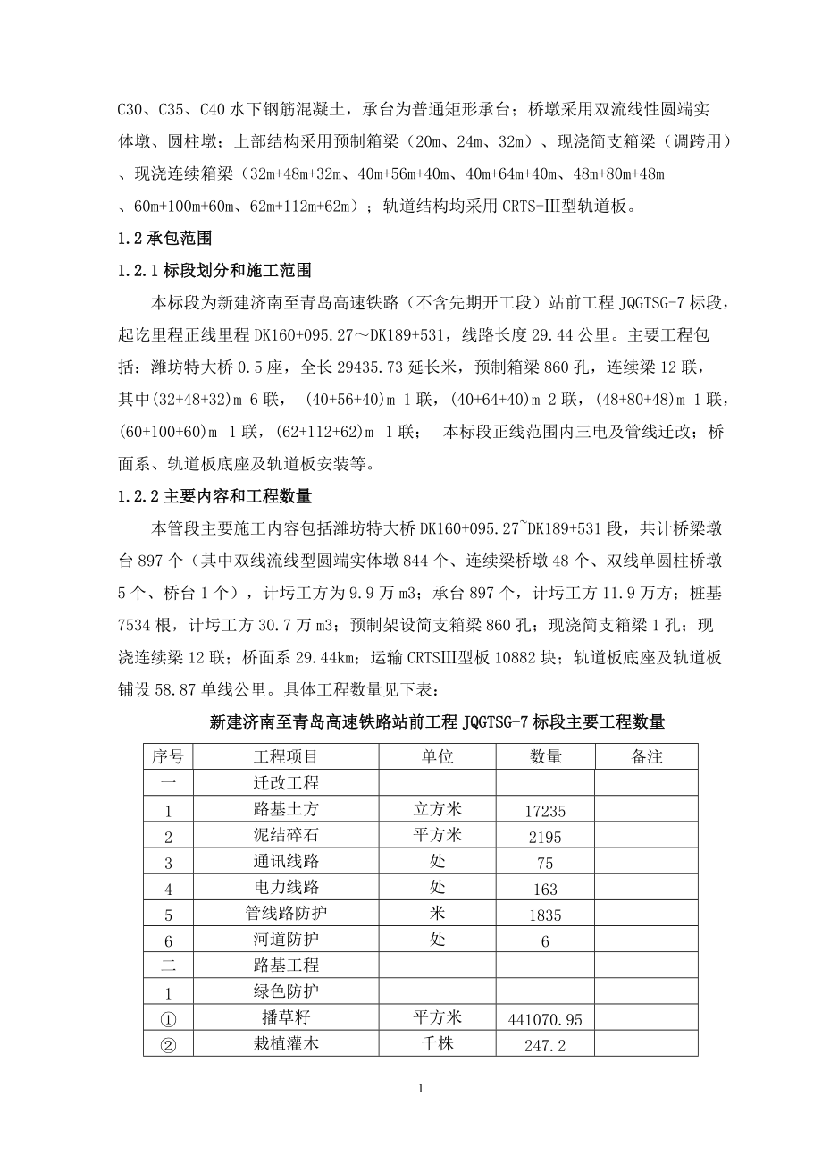 某铁路站前工程标段项目管理策划书.docx_第2页