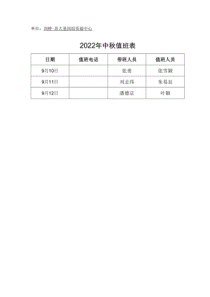 单位剑桥-苏大基因组资源中心2022年中秋值班表.docx