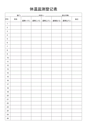 体温监测登记表.docx