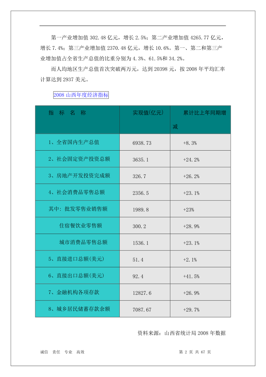 运城策划报告.docx_第2页