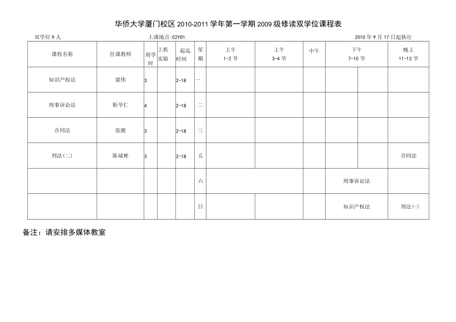 华侨大学厦门校区2010—2011学年第一学期2009级修读双学位课程表.docx_第1页