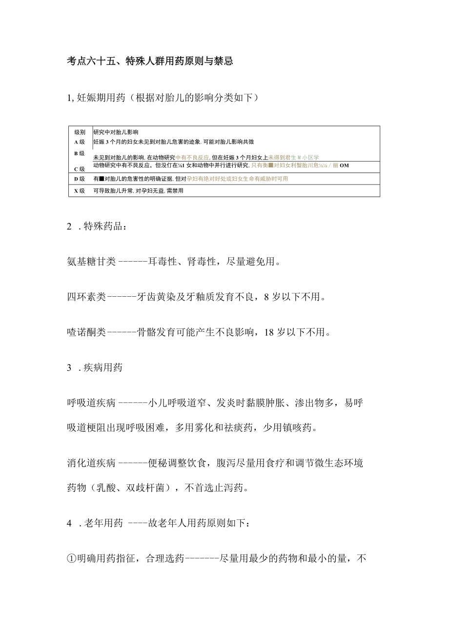 考点六十特殊人群用药原则与禁忌.docx_第1页