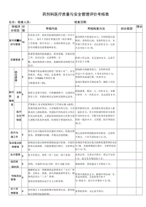 药剂科医疗质量与安全评价考核表完整优秀版.docx