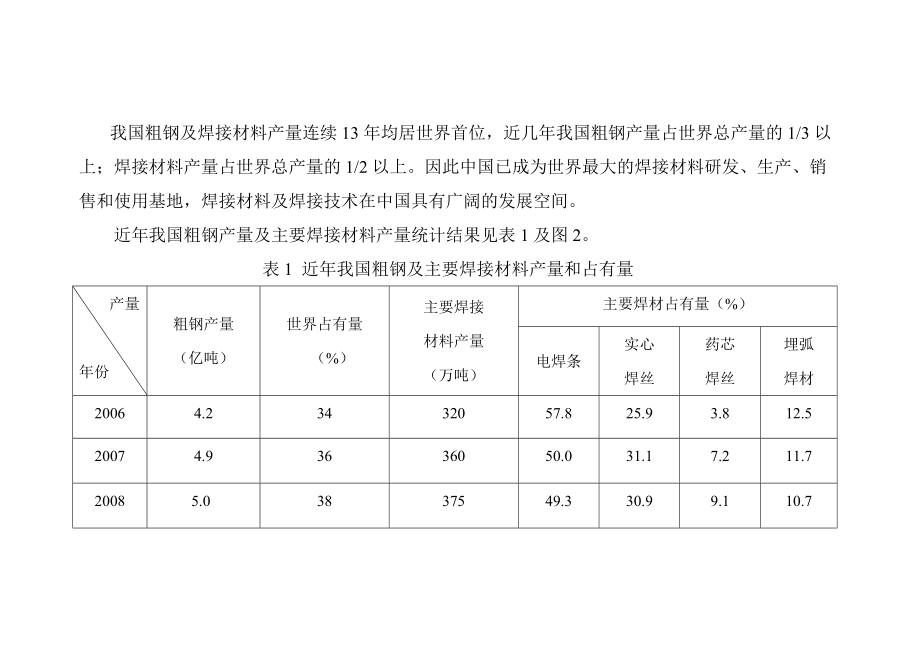 试谈焊接材料发展.docx_第1页