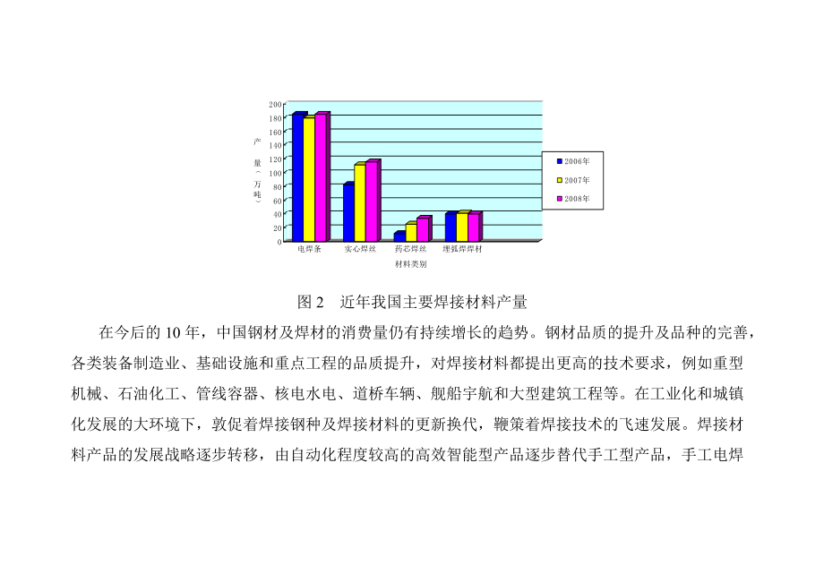 试谈焊接材料发展.docx_第2页