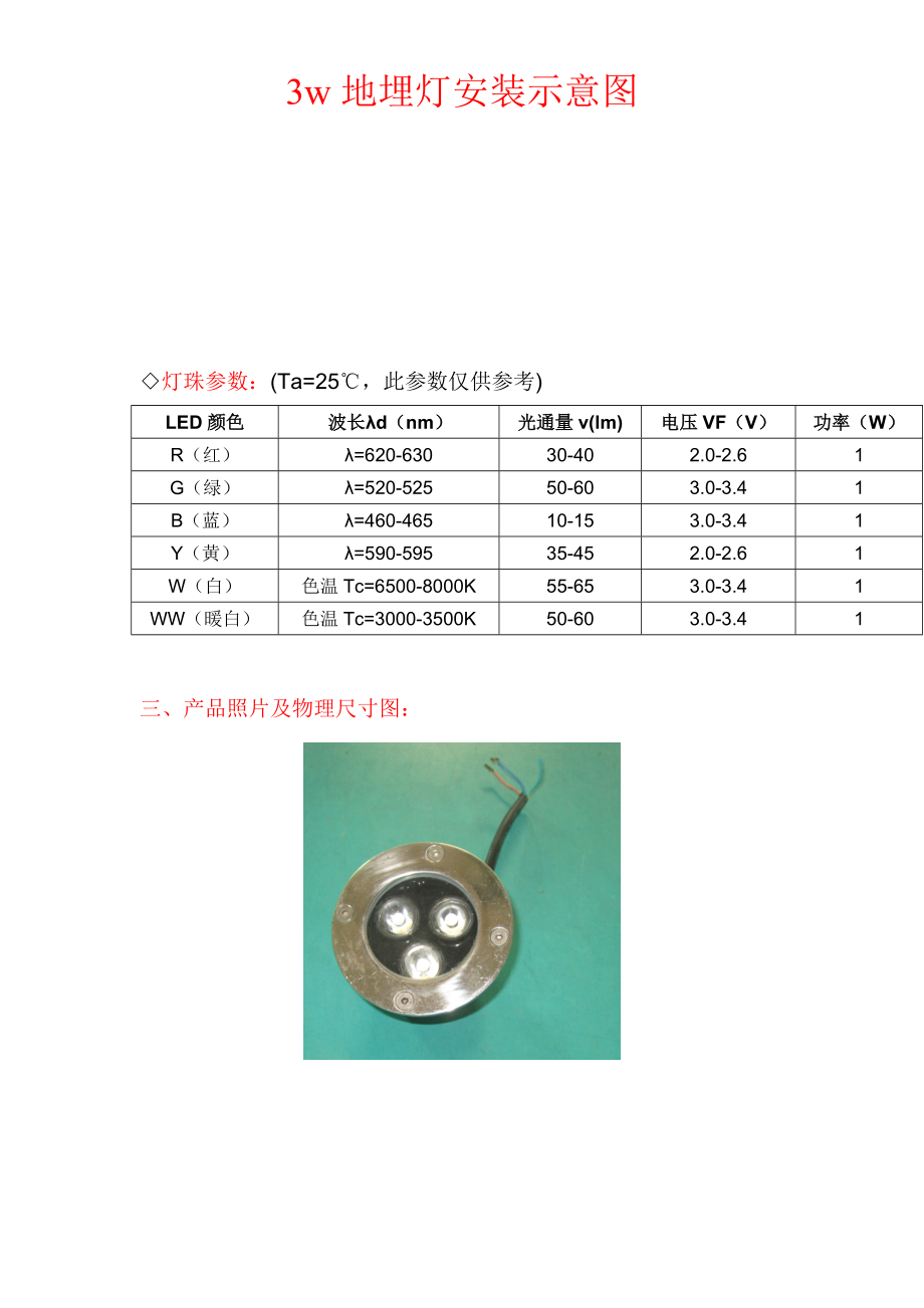 采购3wled地埋灯 首选发仕达照明.docx_第3页