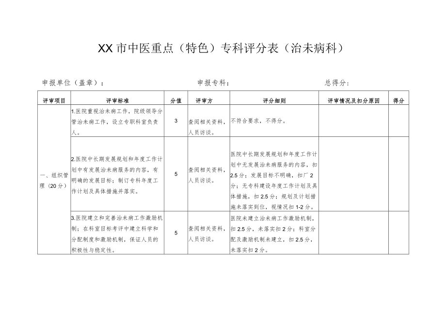 中医重点（特色）专科评分表（治未病科）.docx_第1页