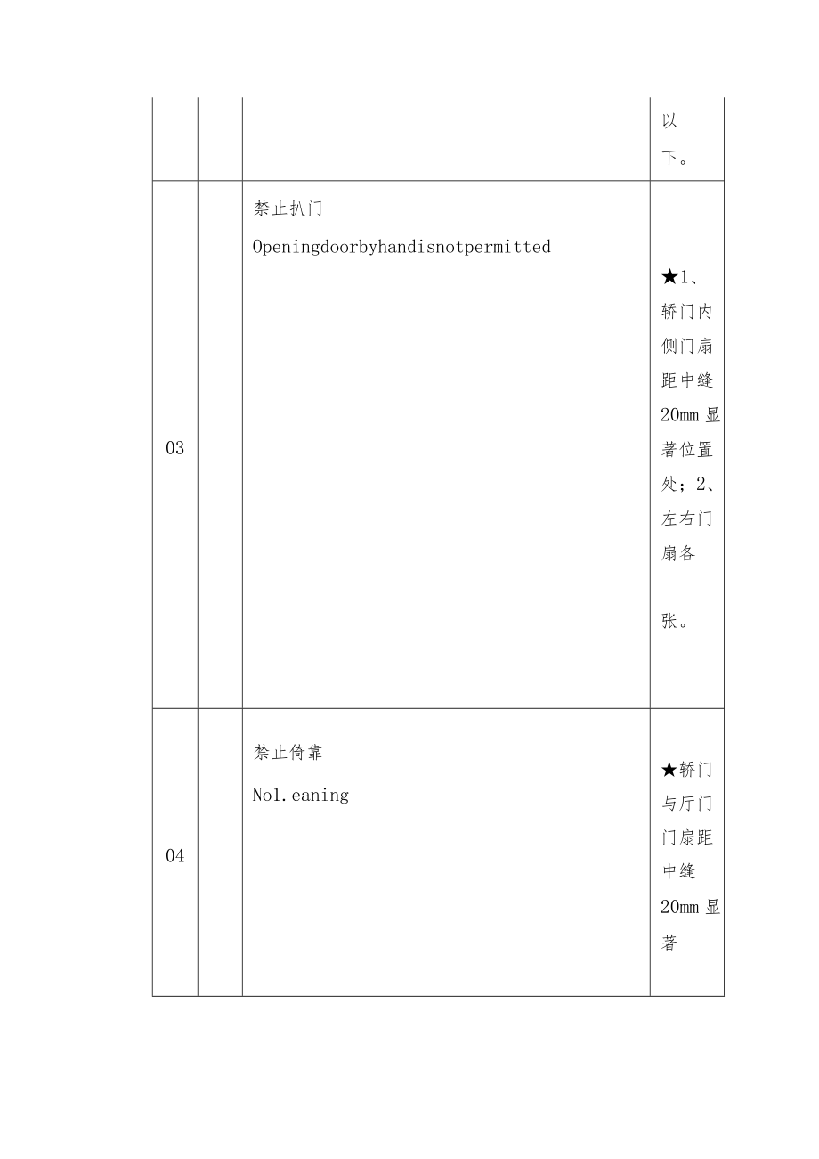 电梯安全标志.docx_第2页