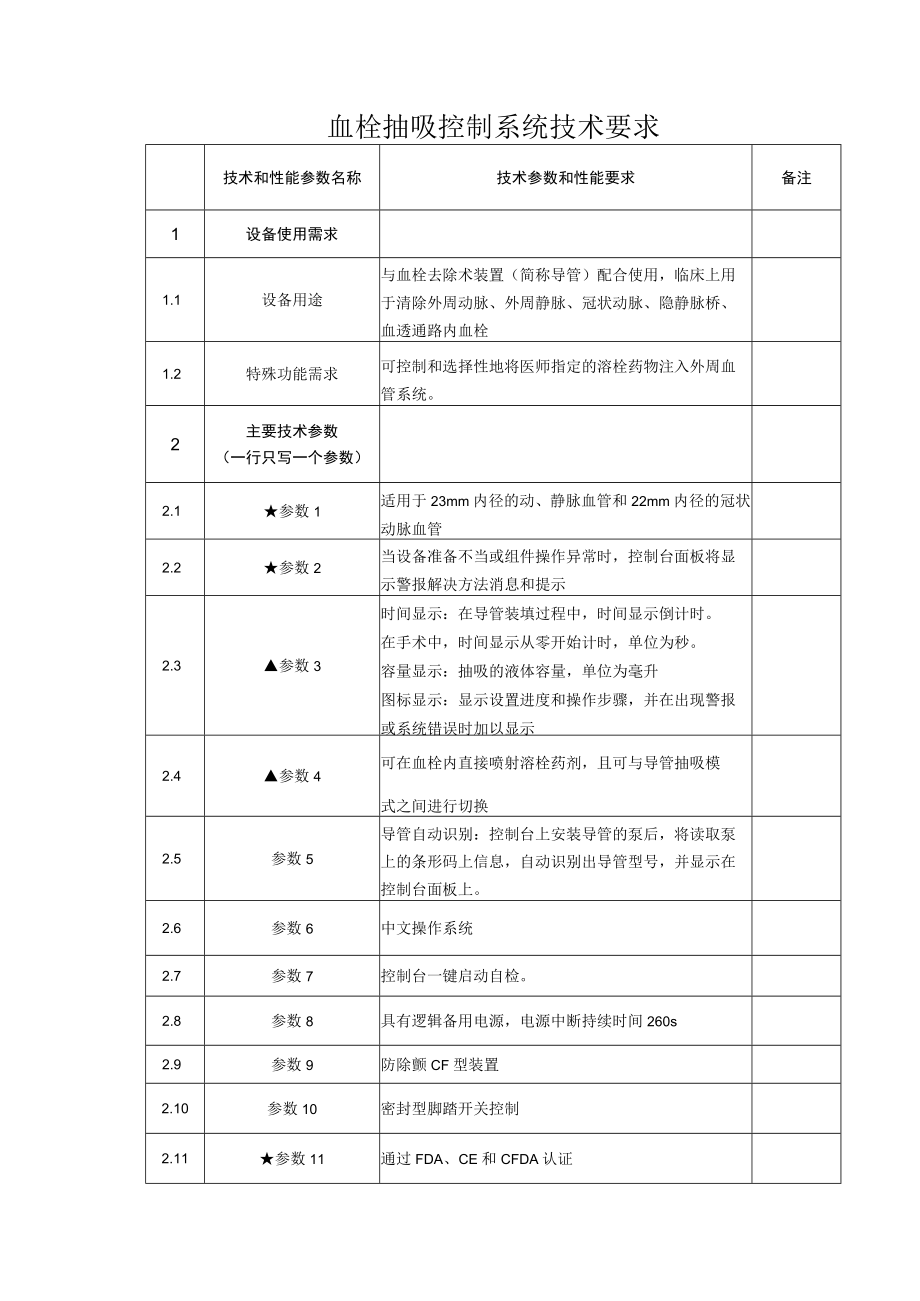 血栓抽吸控制系统技术要求.docx_第1页