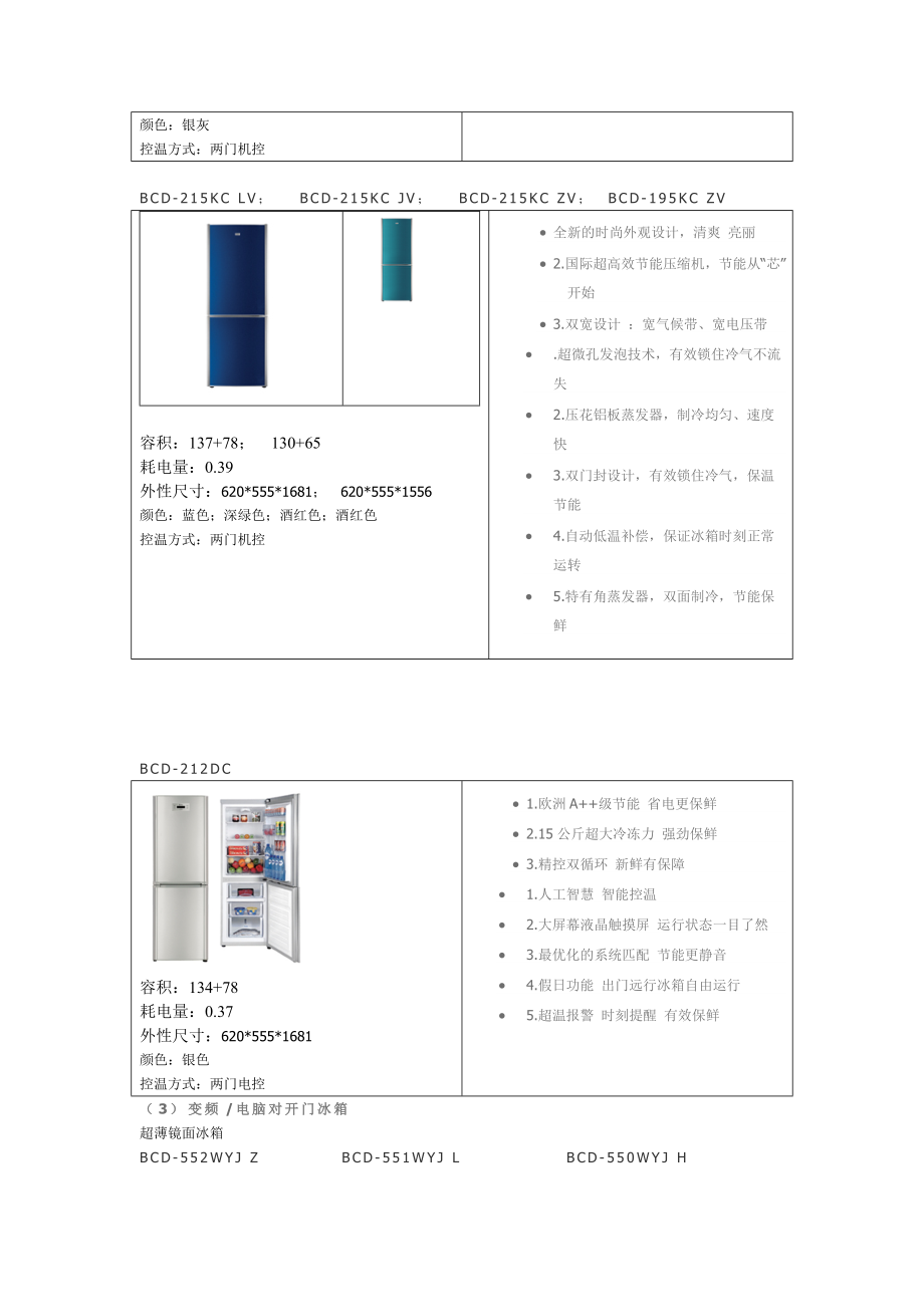 海尔产品简要介绍.docx_第2页