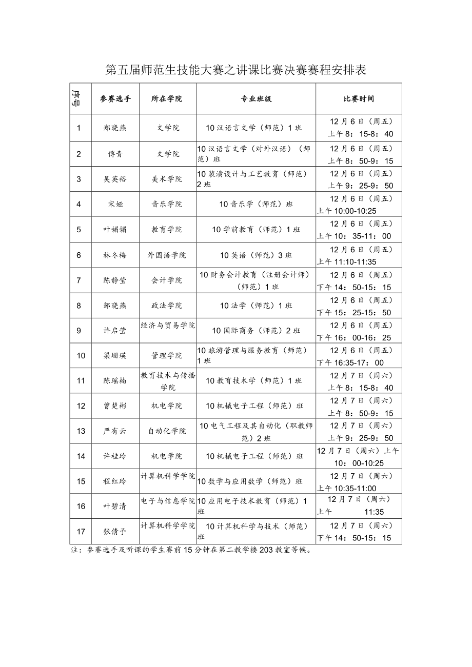 第五届师范生技能大赛之讲课比赛决赛赛程安排表.docx_第1页