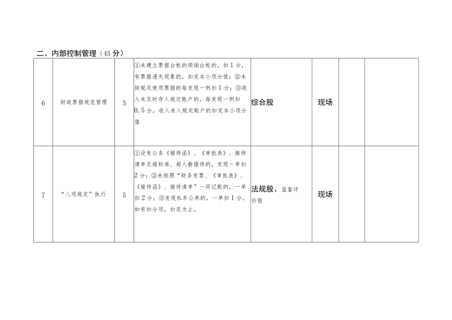 考核时间：.docx_第3页