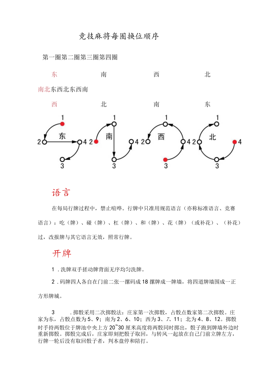 第4版201竞技麻将竞赛规则.docx_第2页